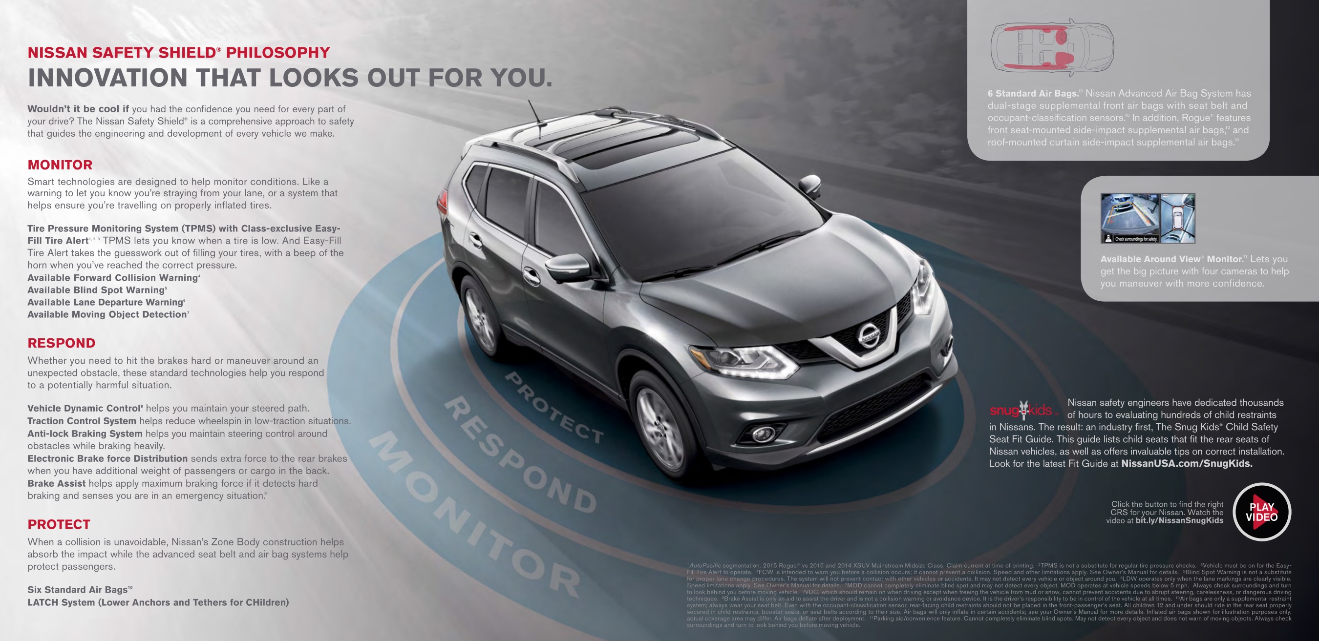 2015 Nissan Rogue Brochure Page 1